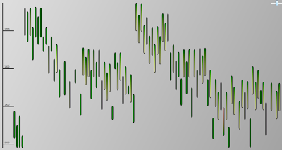 /blog/2011-10-30-family-tree-timelines/images/Timeline.png /blog/2011-10-30-family-tree-timelines/images/Timeline.png